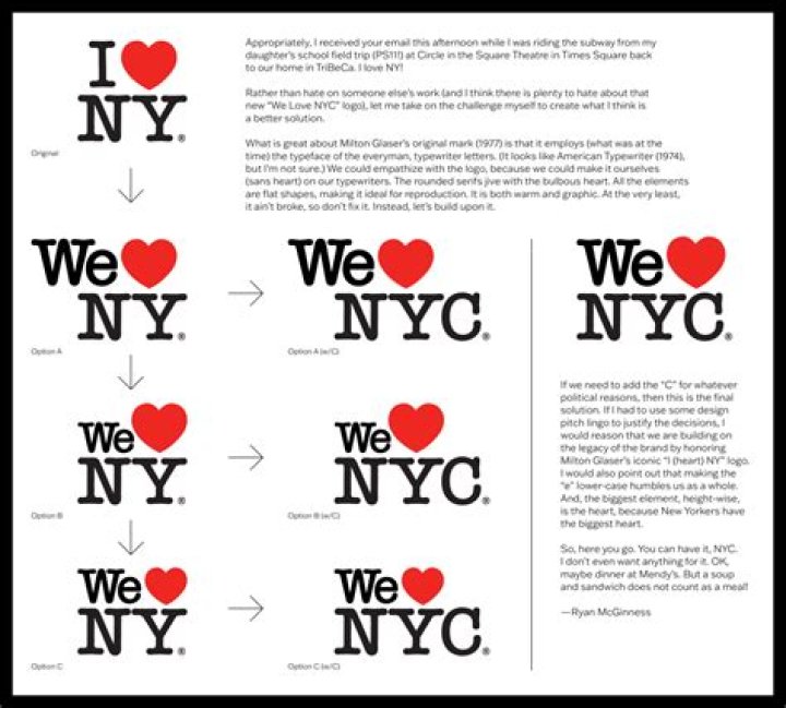 Find out What Your Favorite Contestants From ‘I Love New York’ Are up to Now